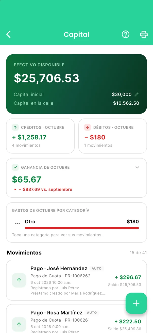 Capital screen: cash on hand, capital out on loan and this month’s profit